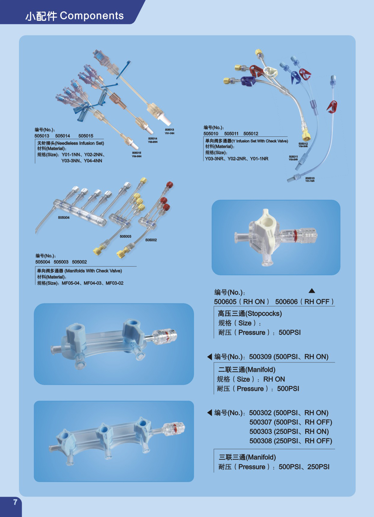 小配件 COMPONENTS 05